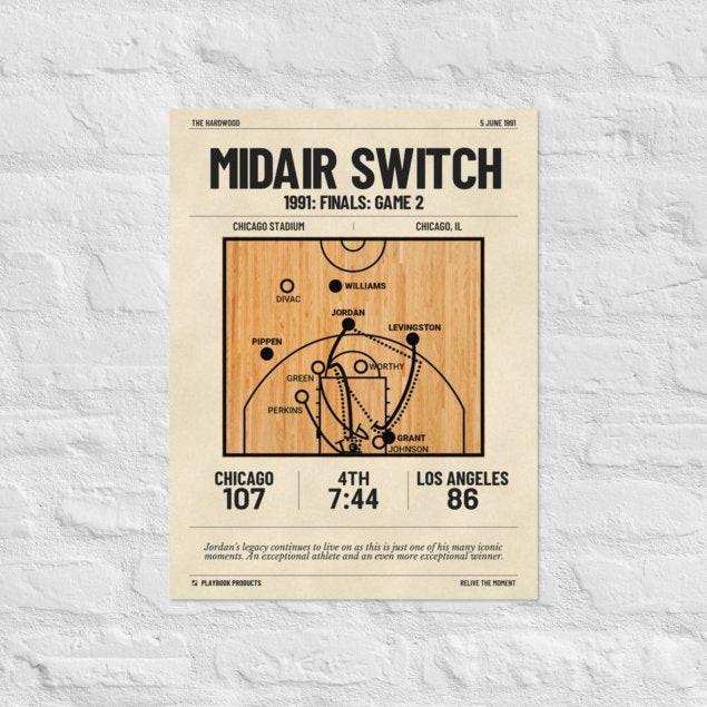 Greatest Chicago Bulls Plays Poster: Midair Switch (1991)