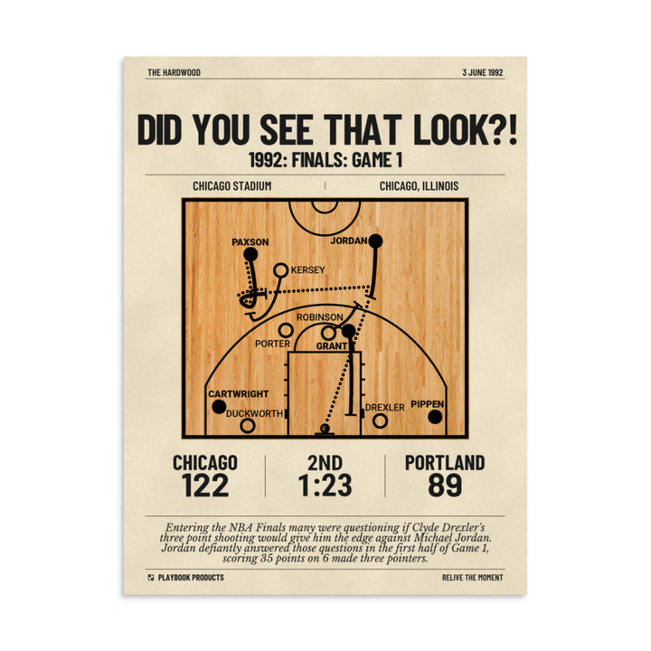 Greatest Chicago Bulls Plays Poster: Did you see that look?! (1992)