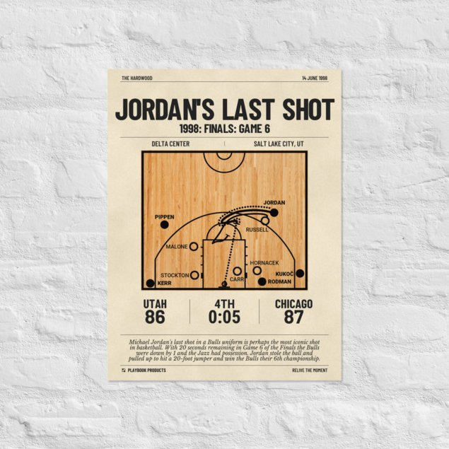 Greatest Chicago Bulls Plays Poster: Jordan's last shot (1998)