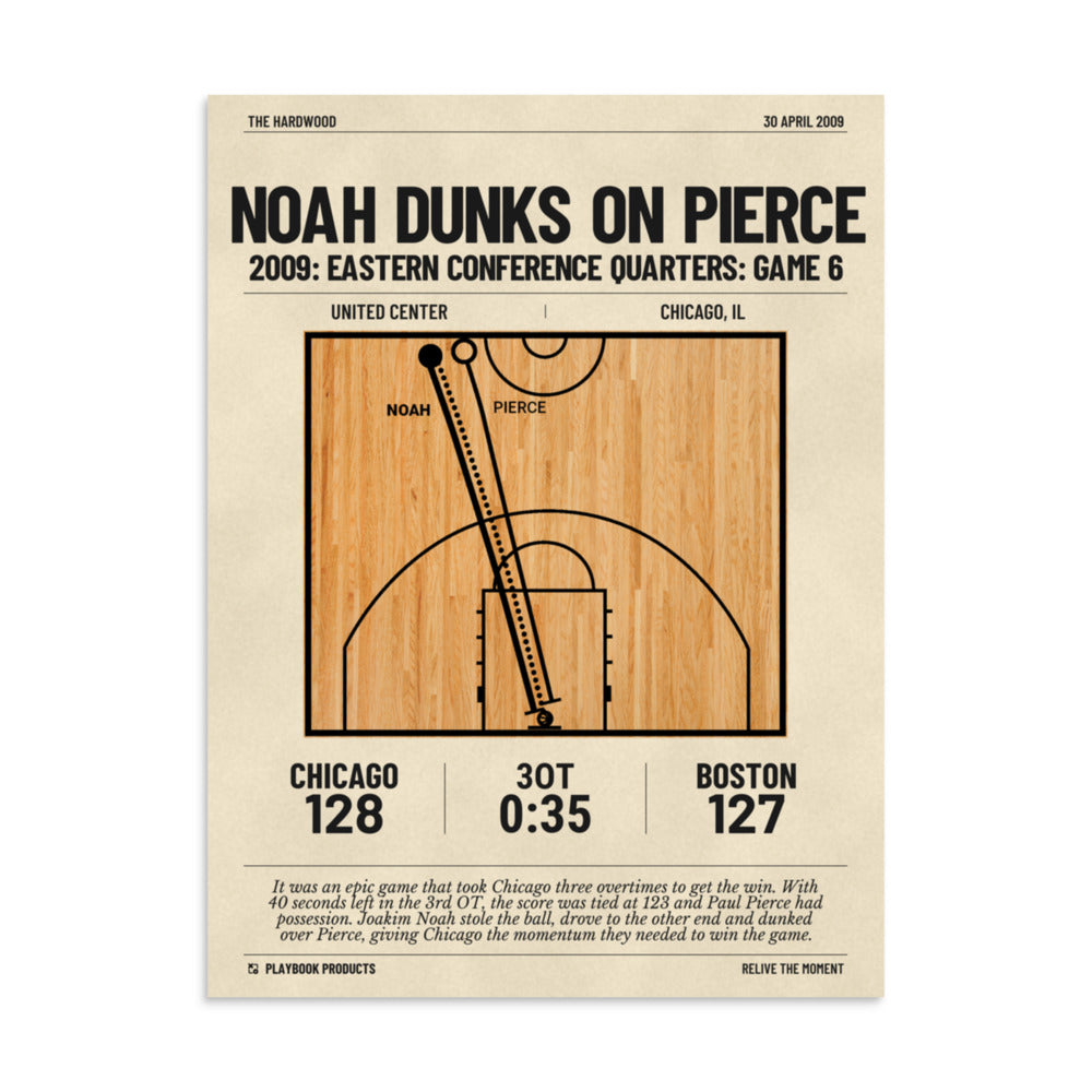 Greatest Chicago Bulls Plays Poster: Noah dunks on Pierce (2009)