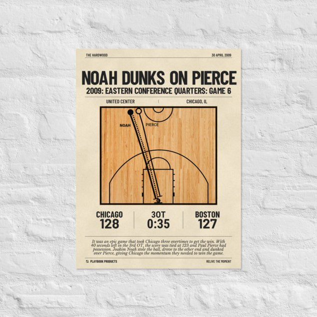 Greatest Chicago Bulls Plays Poster: Noah dunks on Pierce (2009)