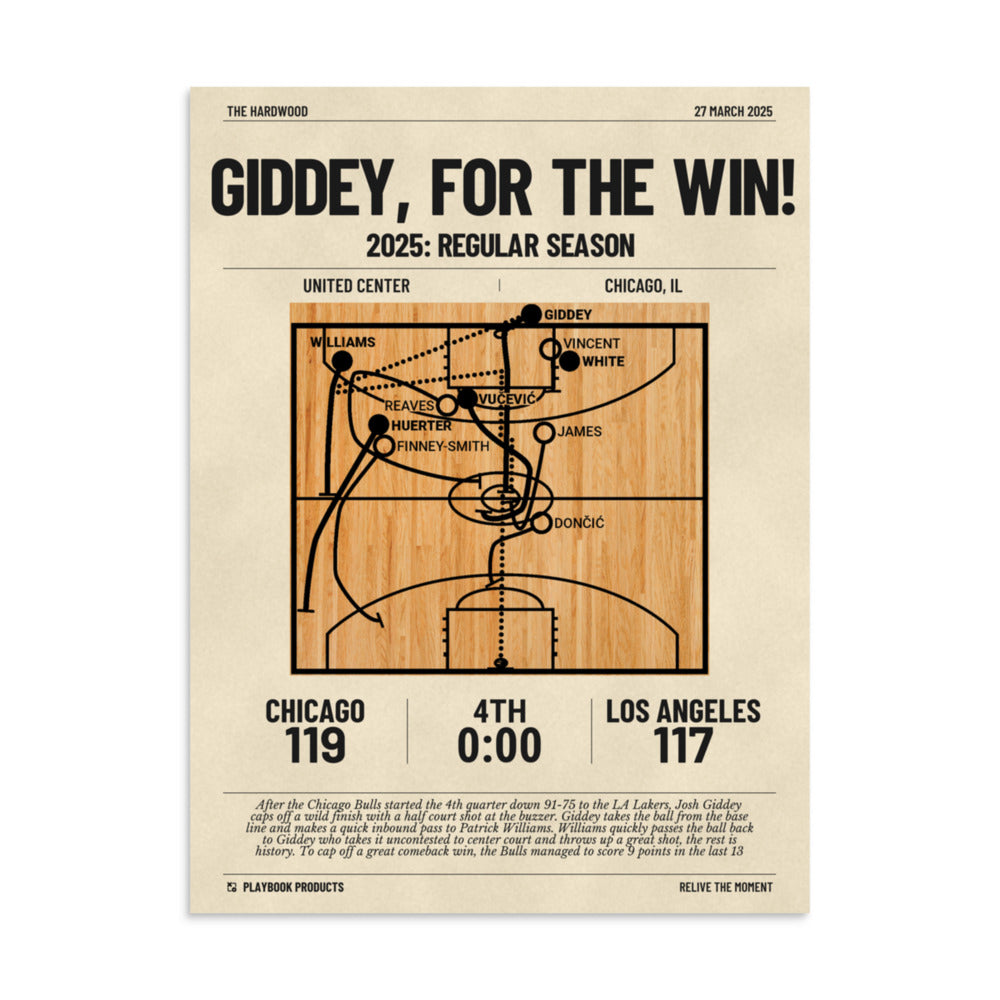 Greatest Chicago Bulls Plays Poster: Giddey, For The Win! (2025)