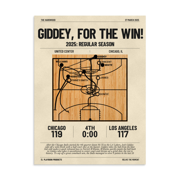 Greatest Chicago Bulls Plays Poster: Giddey, For The Win! (2025)