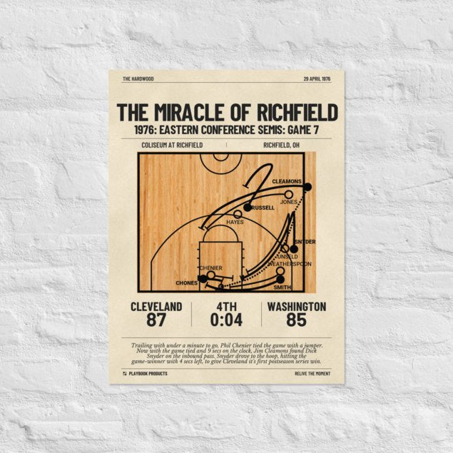 Greatest Cleveland Cavaliers Plays Poster: The Miracle of Richfield (1976)