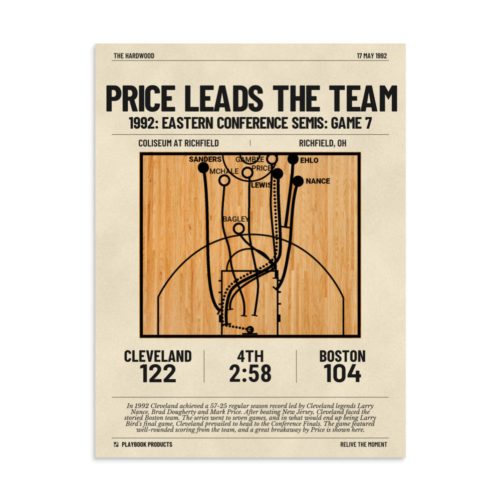 Greatest Cleveland Cavaliers Plays Poster: Price leads the team (1992)
