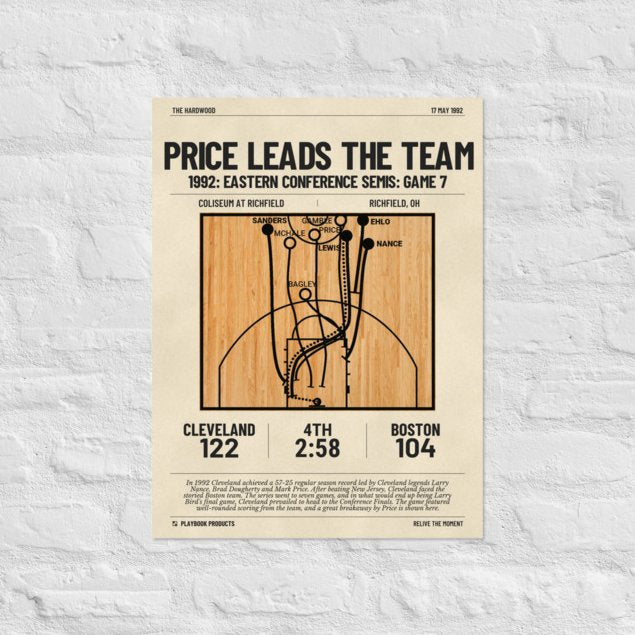 Greatest Cleveland Cavaliers Plays Poster: Price leads the team (1992)