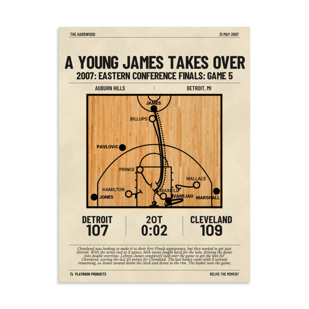 Greatest Cleveland Cavaliers Plays Poster: A young James takes over (2007)