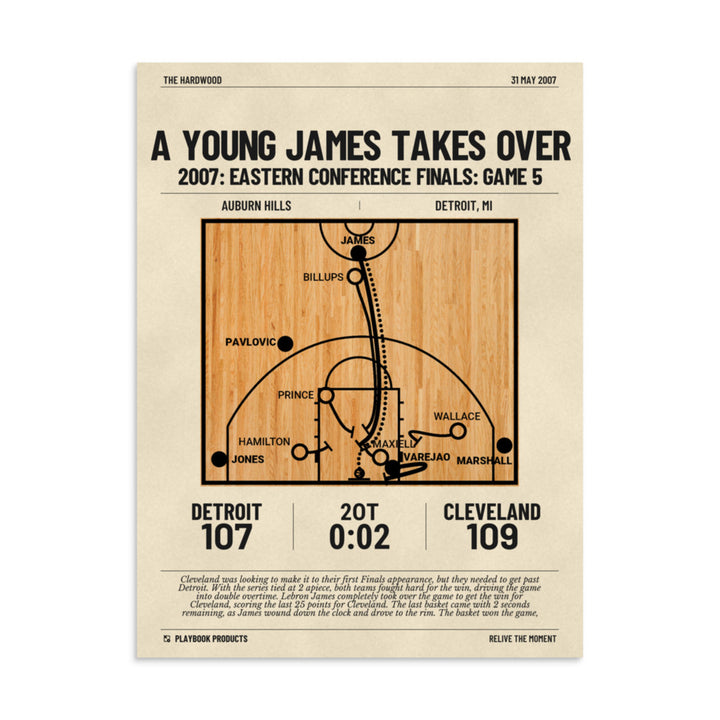 Greatest Cleveland Cavaliers Plays Poster: A young James takes over (2007)