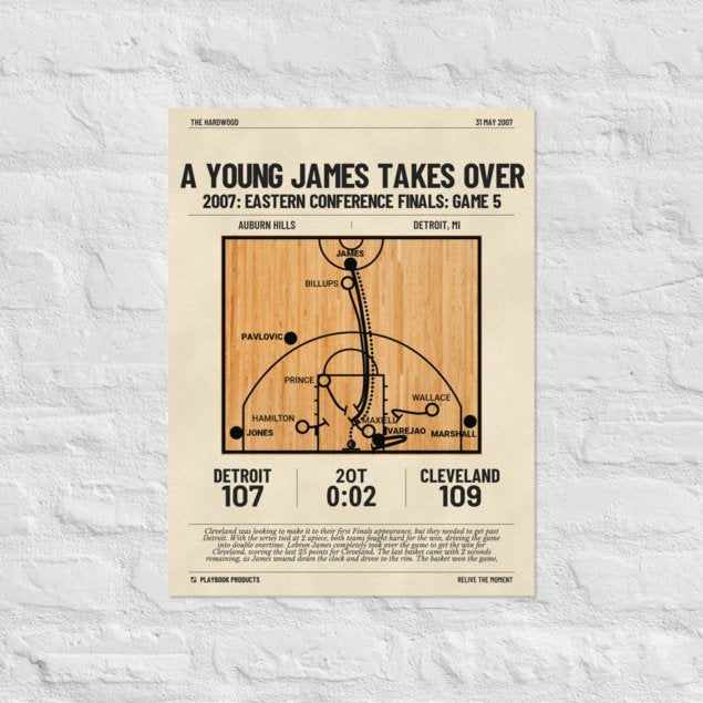 Greatest Cleveland Cavaliers Plays Poster: A young James takes over (2007)