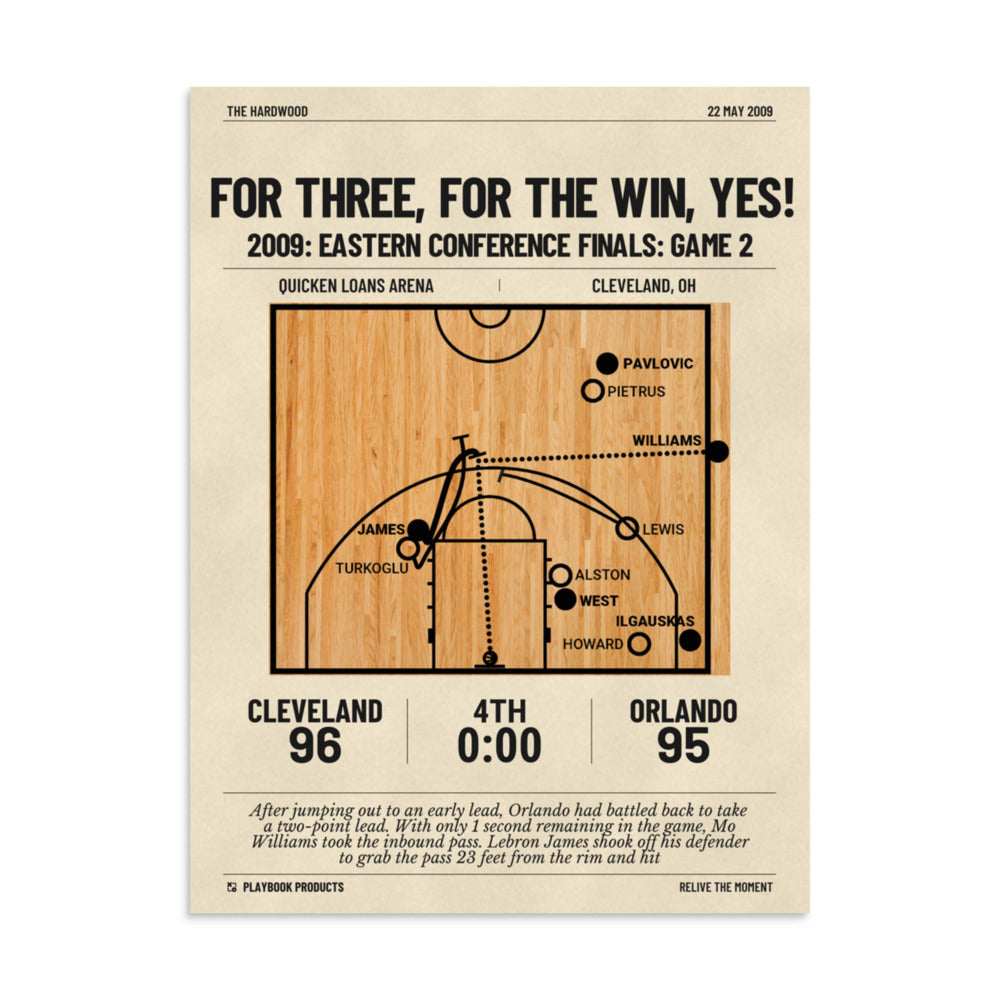 Greatest Cleveland Cavaliers Plays Poster: For three, for the win, YES! (2009)