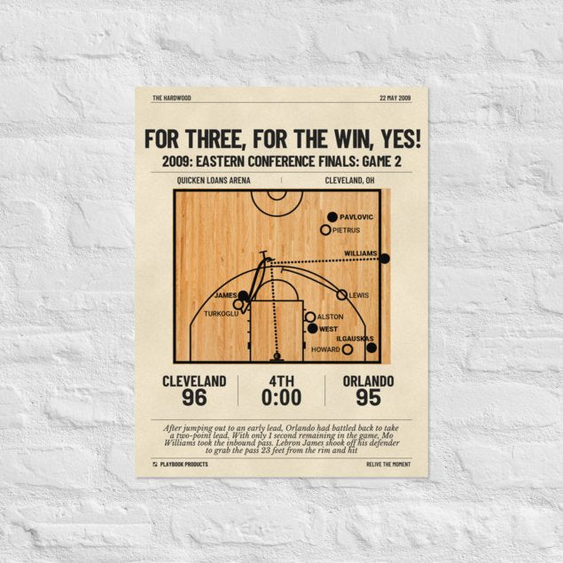 Greatest Cleveland Cavaliers Plays Poster: For three, for the win, YES! (2009)