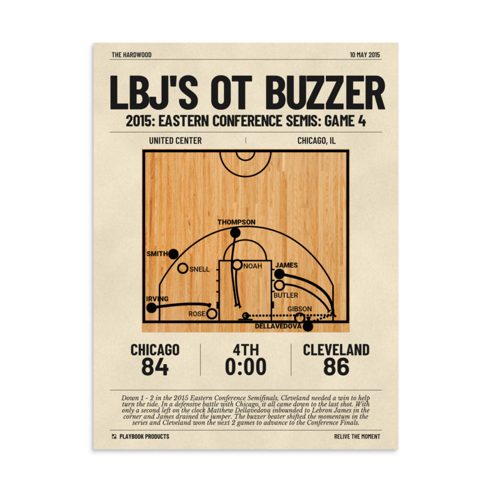 Greatest Cleveland Cavaliers Plays Poster: LBJ's OT buzzer (2015)