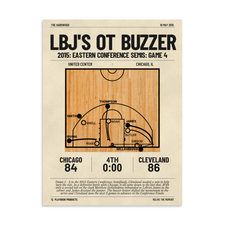 Greatest Cleveland Cavaliers Plays Poster: LBJ's OT buzzer (2015)