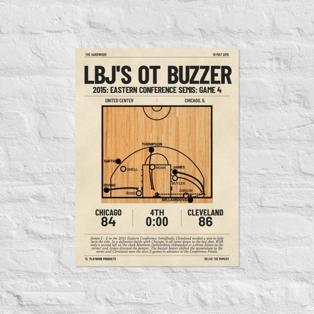 Greatest Cleveland Cavaliers Plays Poster: LBJ's OT buzzer (2015)