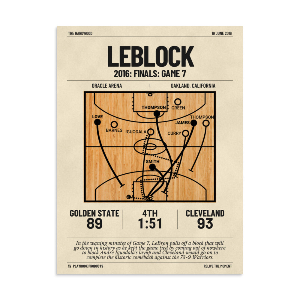 Greatest Cleveland Cavaliers Plays Poster: LeBlock (2016)