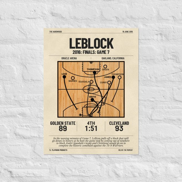 Greatest Cleveland Cavaliers Plays Poster: LeBlock (2016)