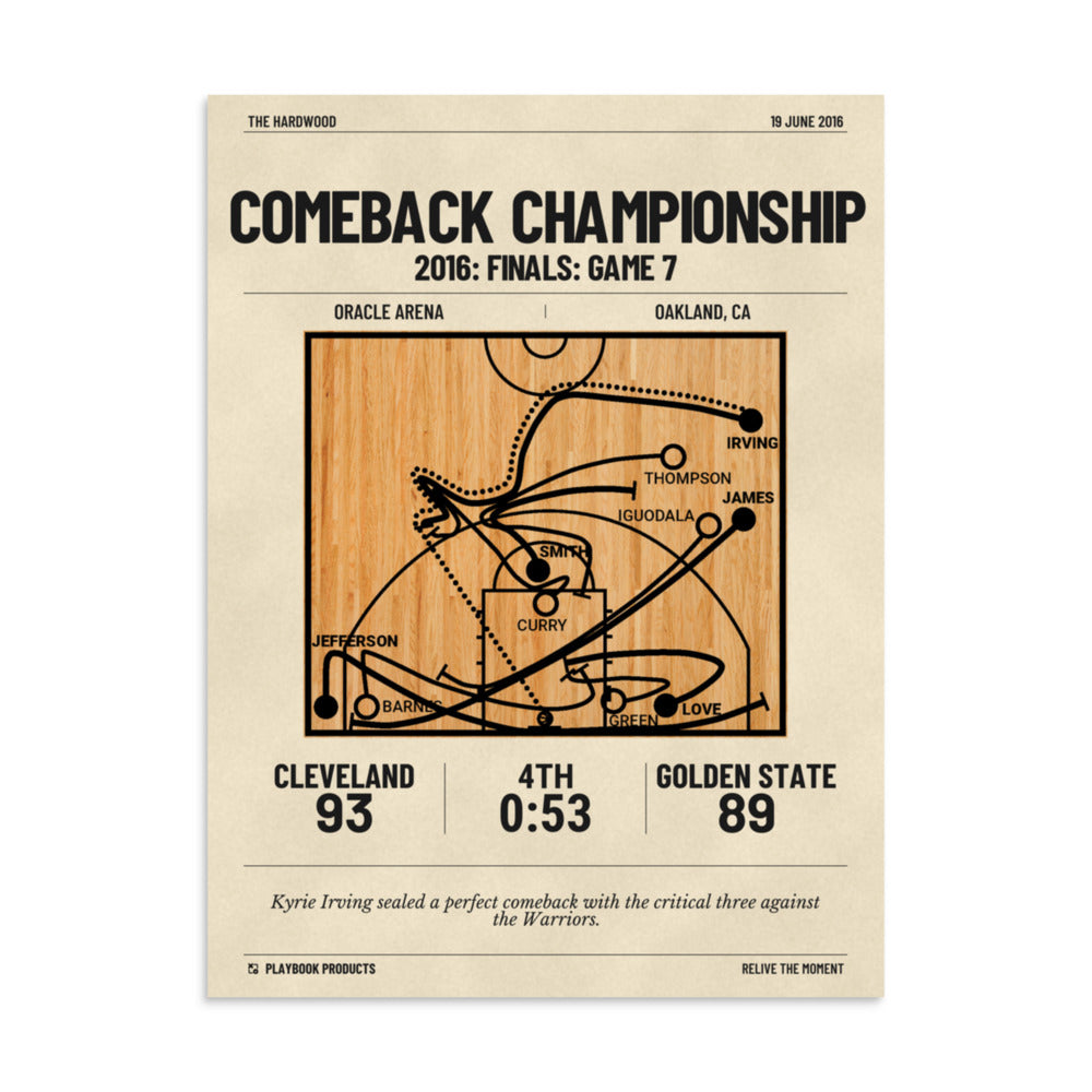 Greatest Cleveland Cavaliers Plays Poster: Comeback Championship (2016)