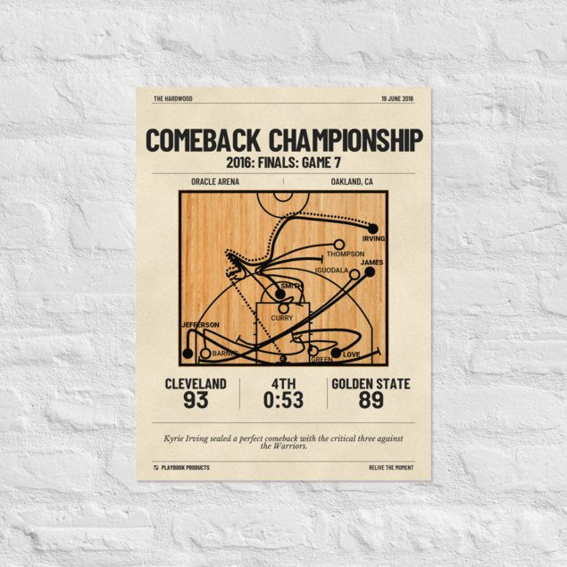 Greatest Cleveland Cavaliers Plays Poster: Comeback Championship (2016)