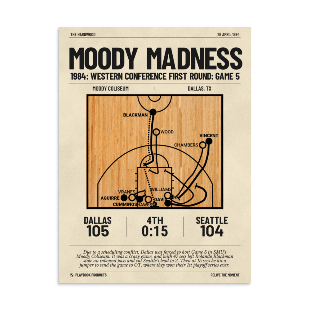 Greatest Dallas Mavericks Plays Poster: Moody Madness (1984)