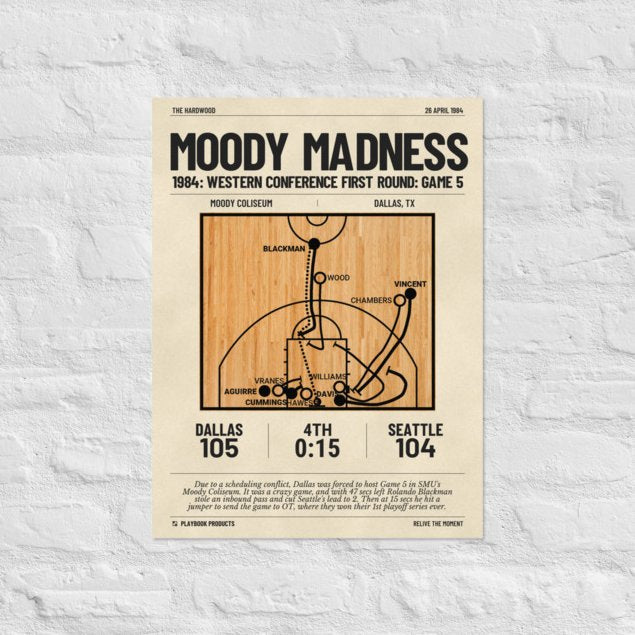 Greatest Dallas Mavericks Plays Poster: Moody Madness (1984)