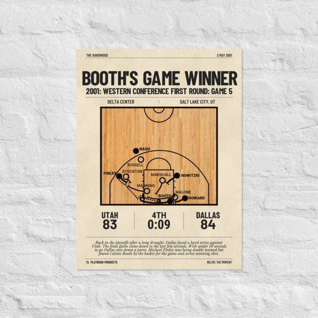 Greatest Dallas Mavericks Plays Poster: Booth's game winner (2001)