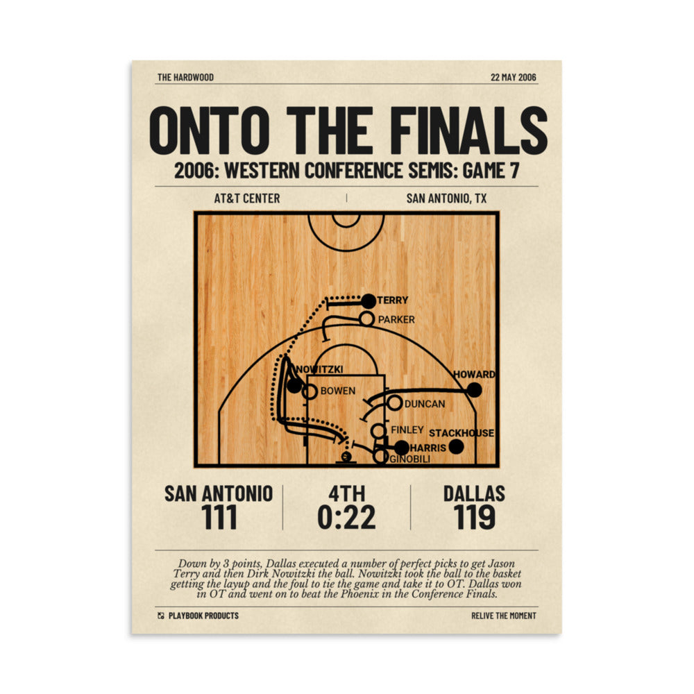 Greatest Dallas Mavericks Plays Poster: Onto the Finals (2006)