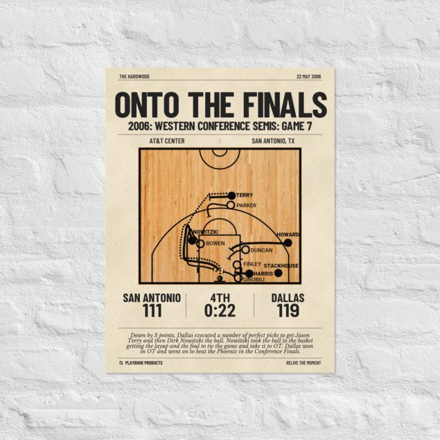 Greatest Dallas Mavericks Plays Poster: Onto the Finals (2006)