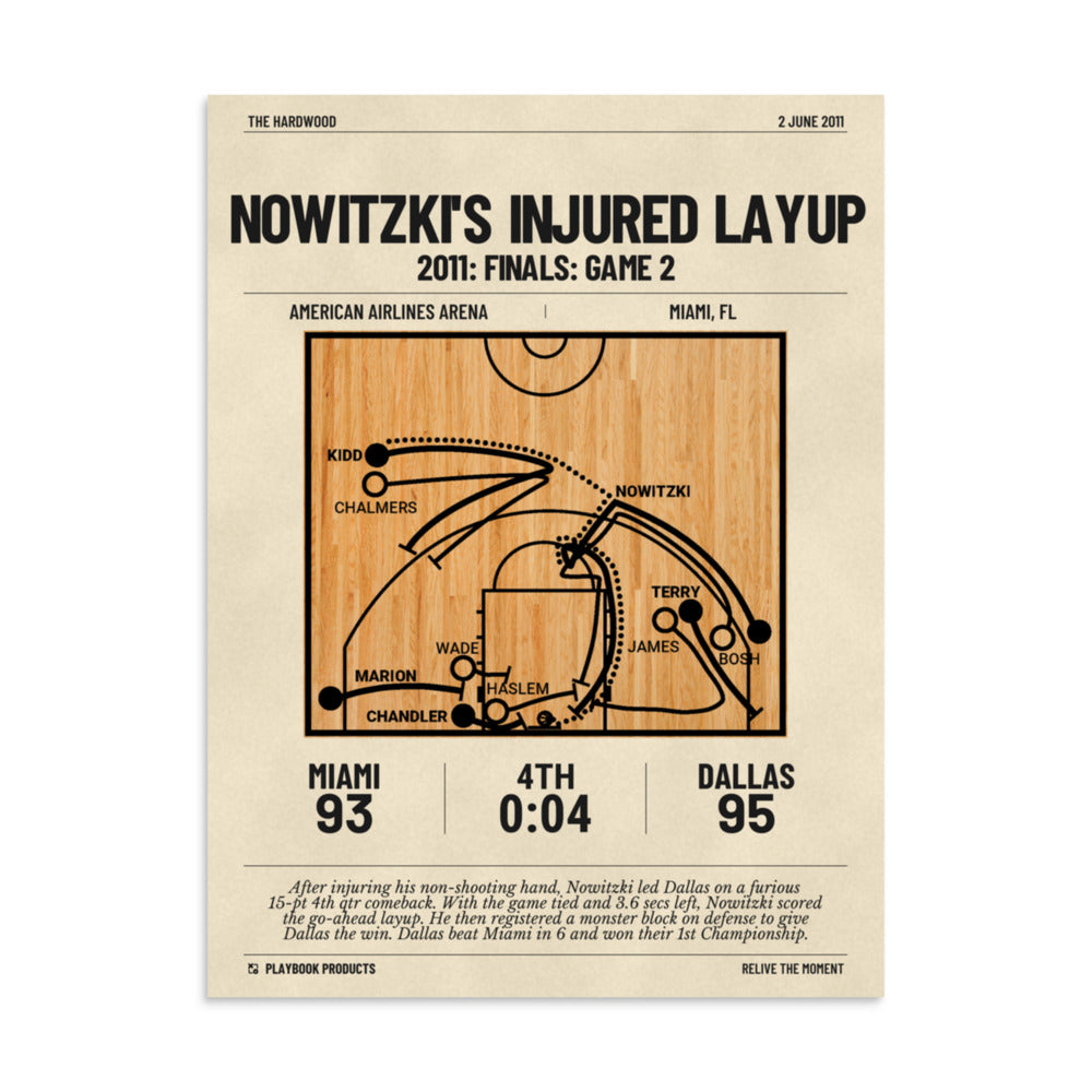 Greatest Dallas Mavericks Plays Poster: Nowitzki's injured layup (2011)