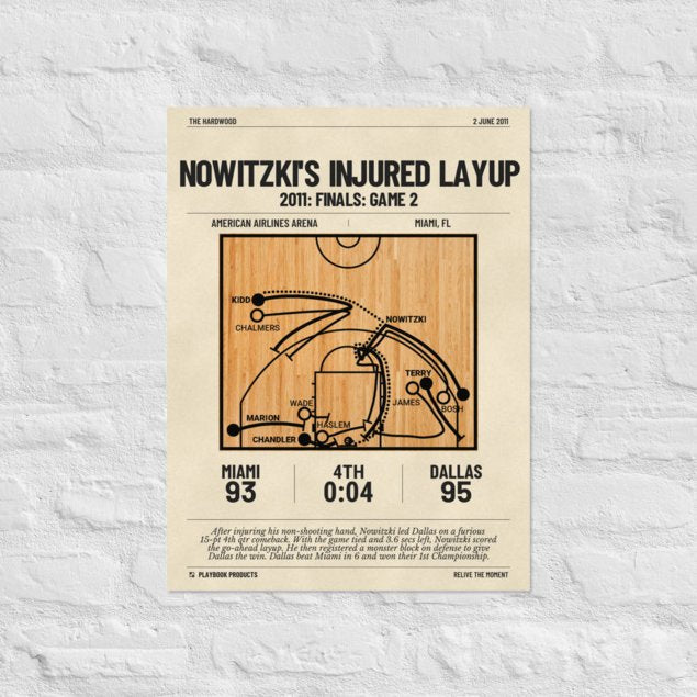 Greatest Dallas Mavericks Plays Poster: Nowitzki's injured layup (2011)