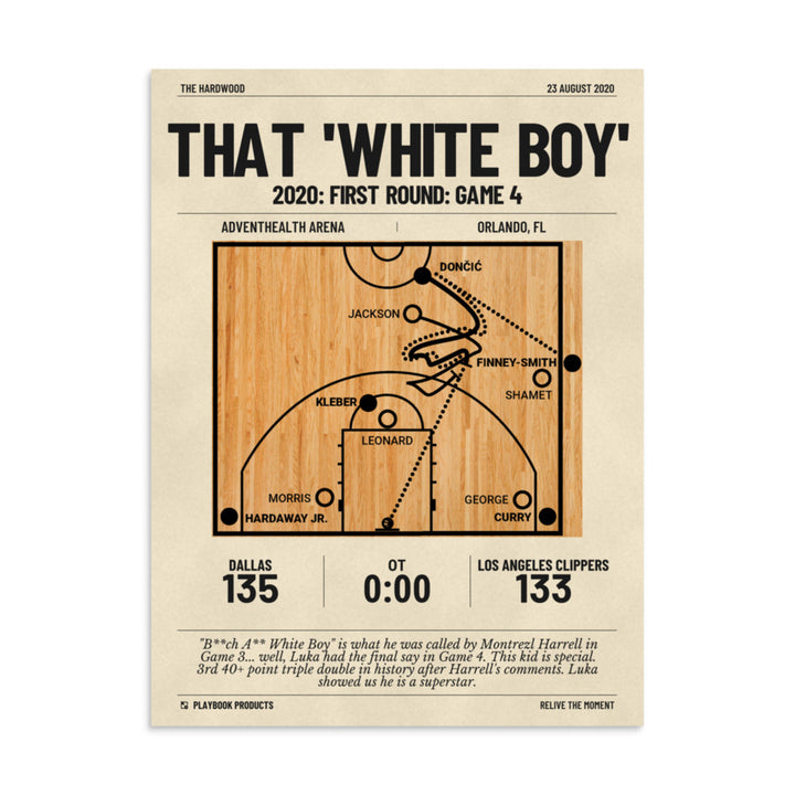 Greatest Dallas Mavericks Plays Poster: That 'White Boy' (2020)