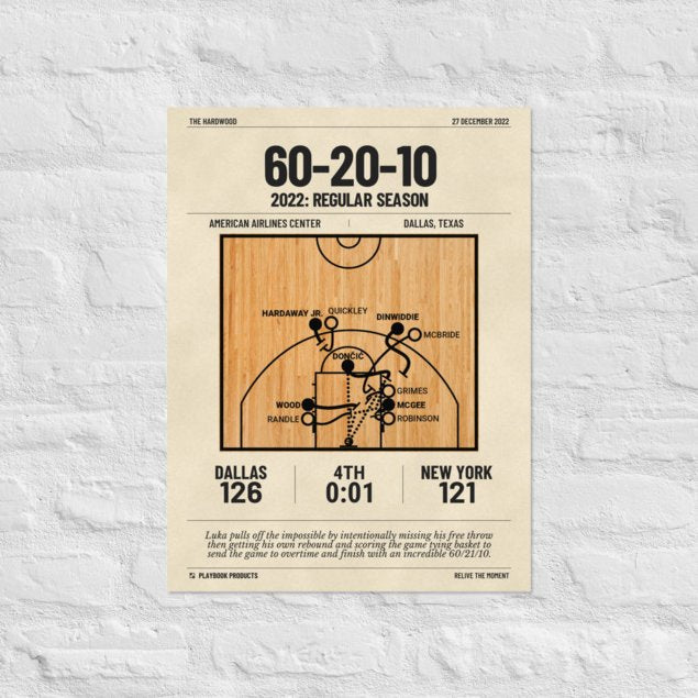 Greatest Dallas Mavericks Plays Poster: 60-20-10 (2022)