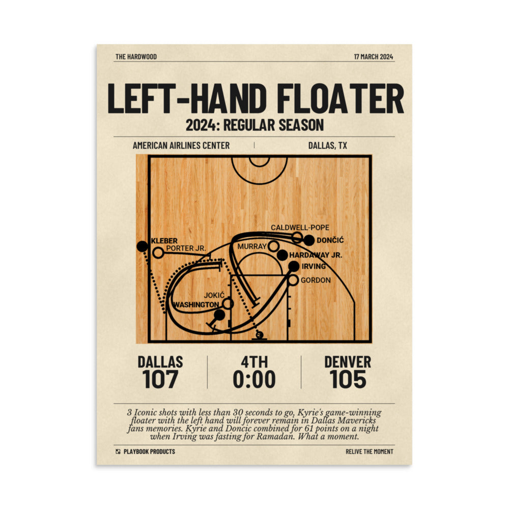 Greatest Dallas Mavericks Plays Poster: Left-hand floater (2024)