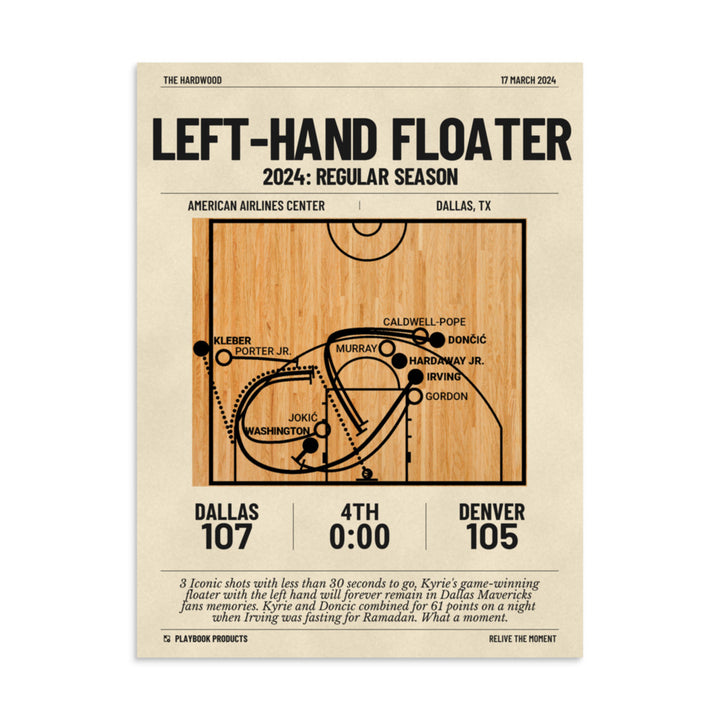 Greatest Dallas Mavericks Plays Poster: Left-hand floater (2024)