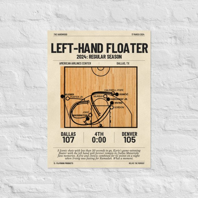 Greatest Dallas Mavericks Plays Poster: Left-hand floater (2024)