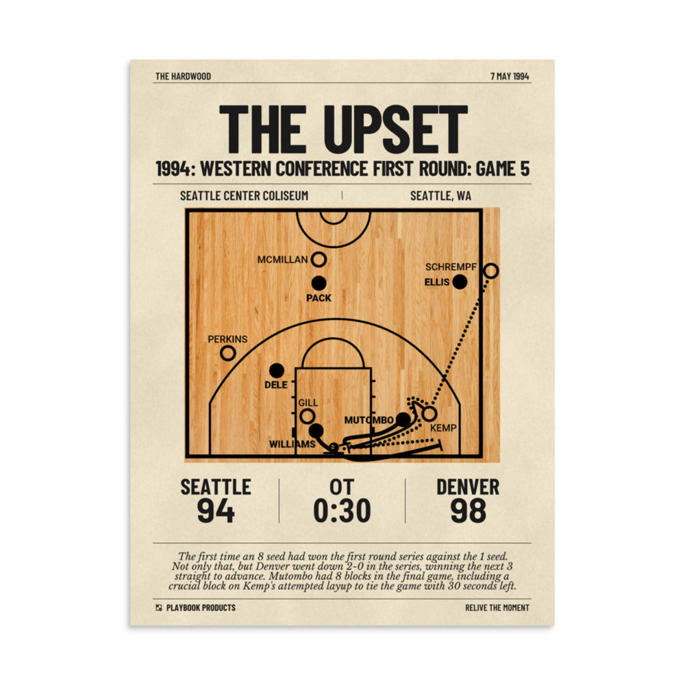 Greatest Denver Nuggets Plays Poster: The Upset (1994)