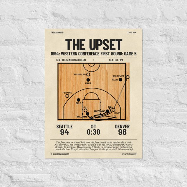 Greatest Denver Nuggets Plays Poster: The Upset (1994)