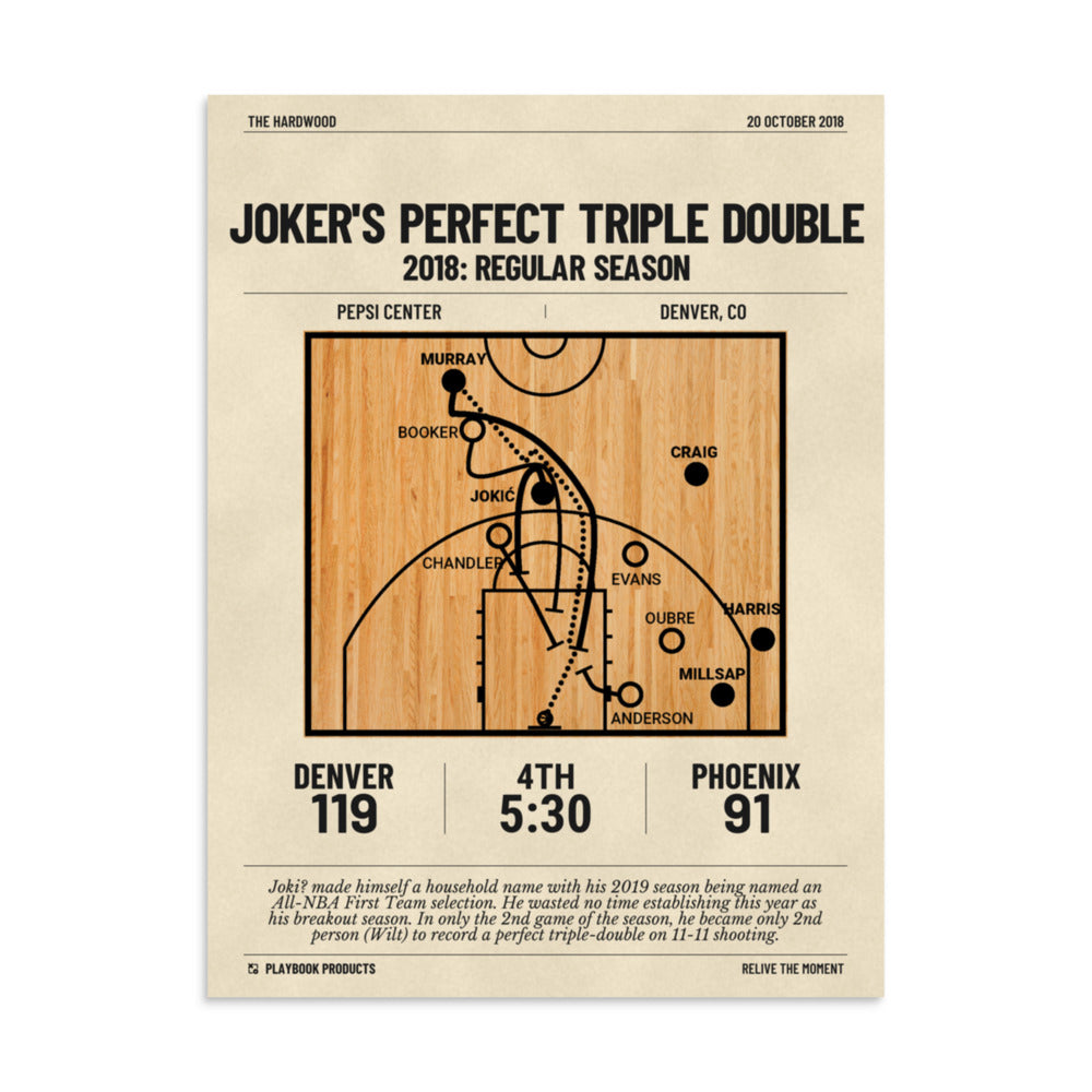 Greatest Denver Nuggets Plays Poster: Joker's Perfect triple double (2018)