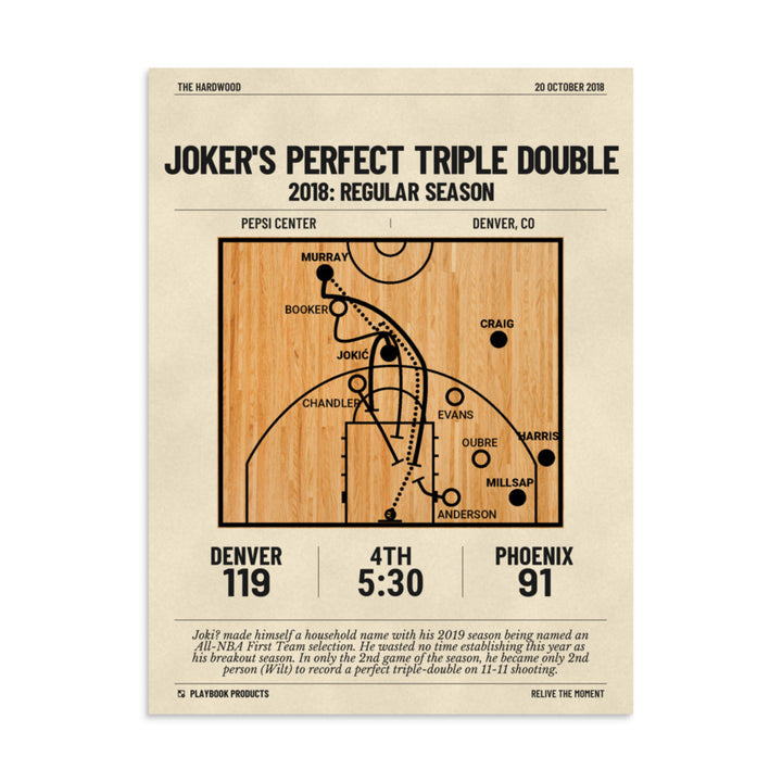 Greatest Denver Nuggets Plays Poster: Joker's Perfect triple double (2018)