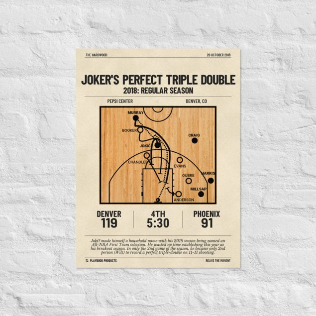 Greatest Denver Nuggets Plays Poster: Joker's Perfect triple double (2018)