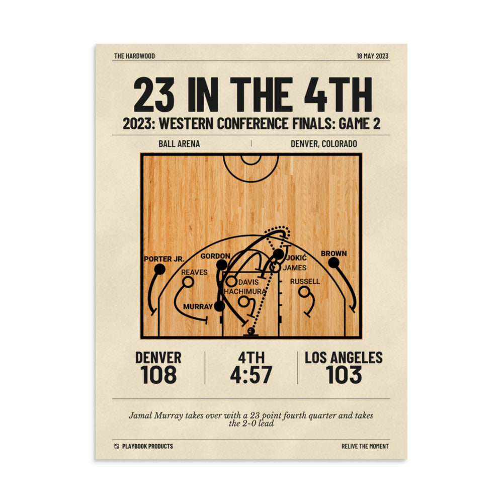 Greatest Denver Nuggets Plays Poster: 23 in the 4th (2023)