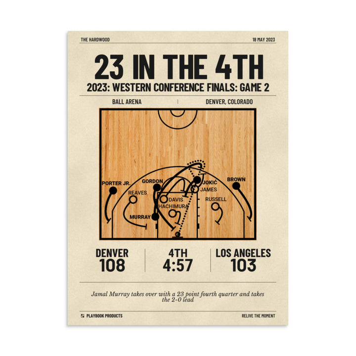 Greatest Denver Nuggets Plays Poster: 23 in the 4th (2023)