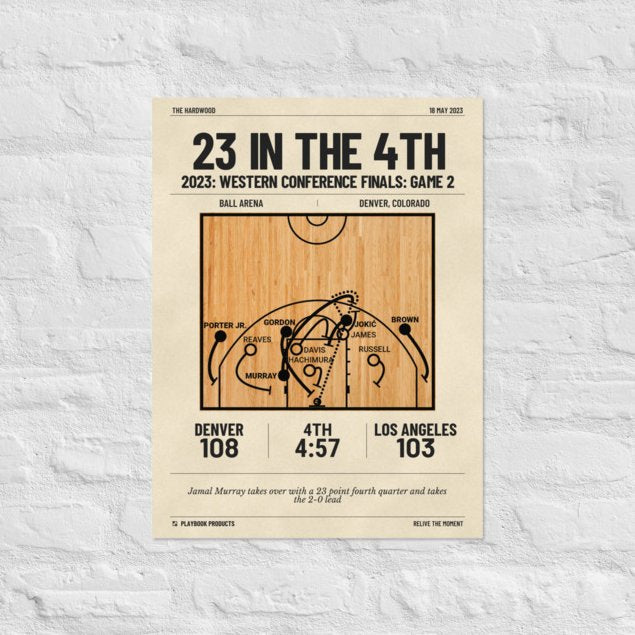 Greatest Denver Nuggets Plays Poster: 23 in the 4th (2023)