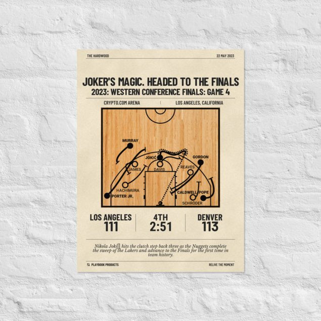 Greatest Denver Nuggets Plays Poster: Joker's magic. Headed to the Finals (2023)