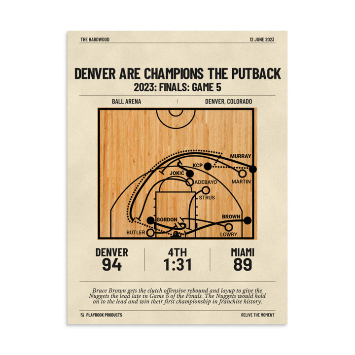 Greatest Denver Nuggets Plays Poster: Denver are Champions The Putback (2023)