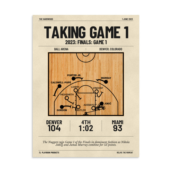 Greatest Denver Nuggets Plays Poster: Taking Game 1 (2023)