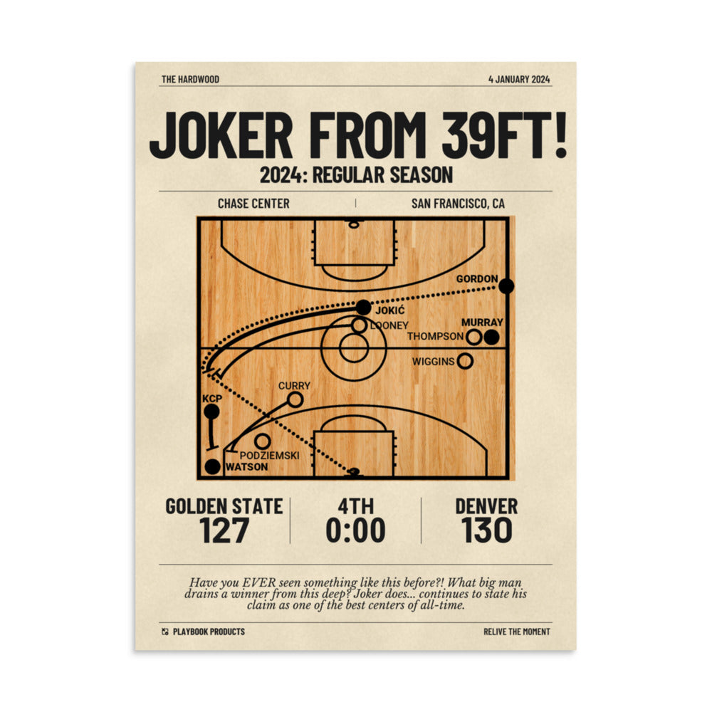 Greatest Denver Nuggets Plays Poster: Joker from 39ft! (2024)