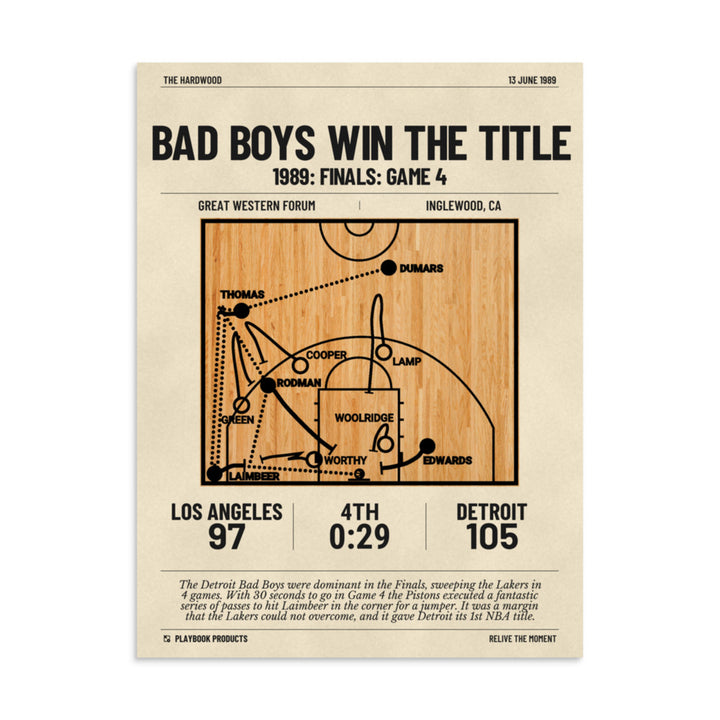 Greatest Detroit Pistons Plays Poster: Bad Boys win the title (1989)