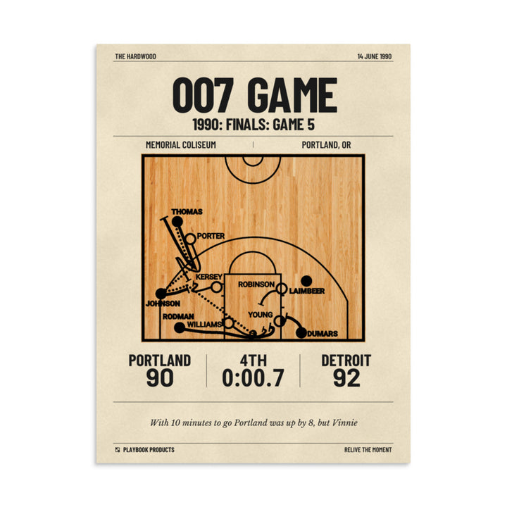 Greatest Detroit Pistons Plays Poster: 007 game (1990)