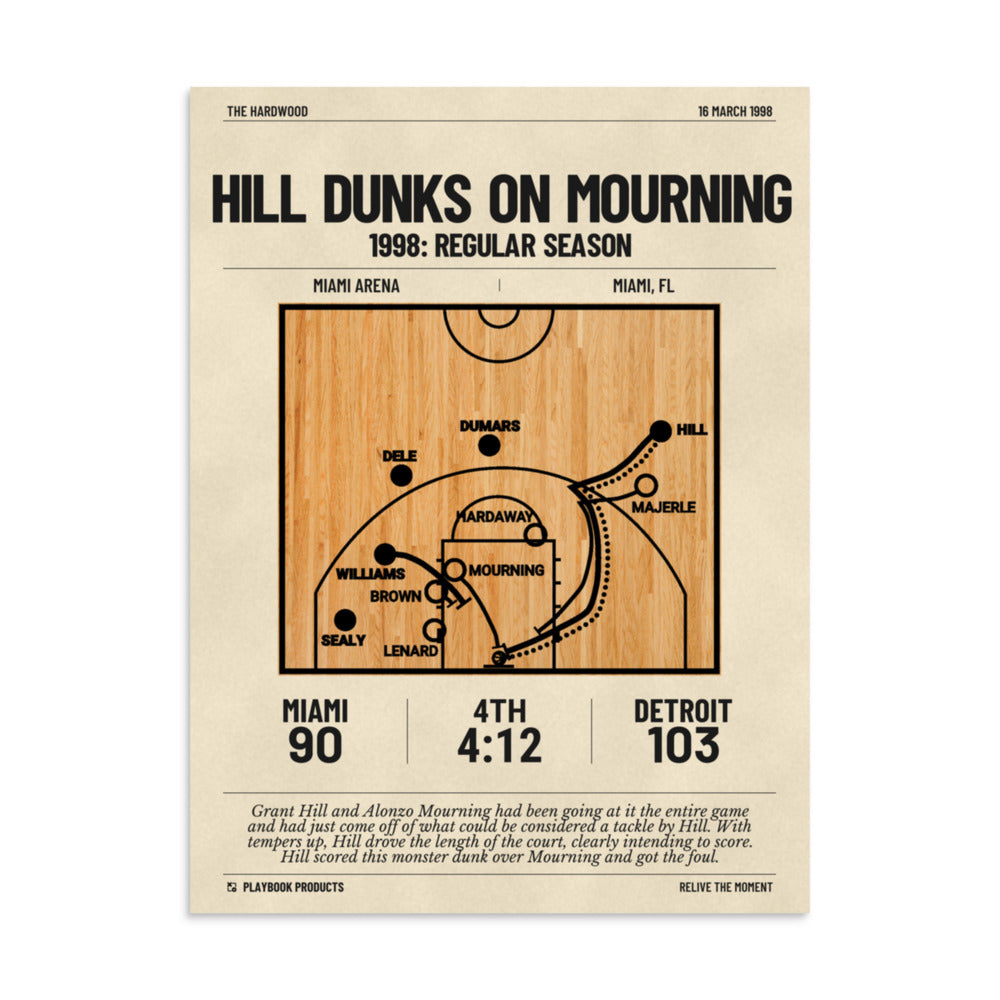 Greatest Detroit Pistons Plays Poster: Hill dunks on Mourning (1998)