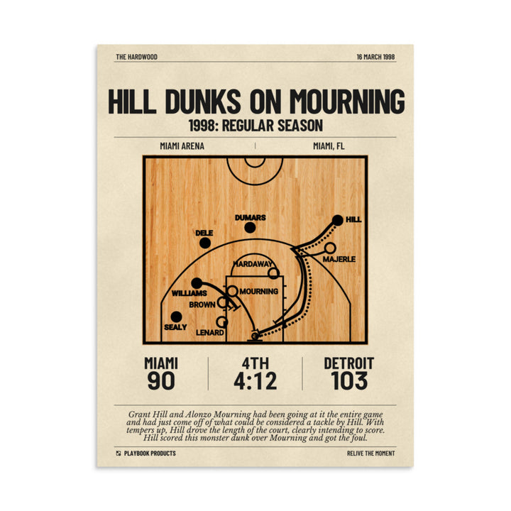 Greatest Detroit Pistons Plays Poster: Hill dunks on Mourning (1998)